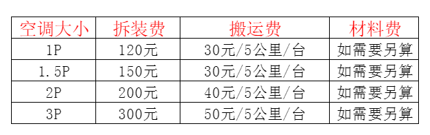 滨海新空调移机及费用电话在哪里找